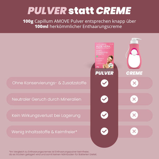 Capillum AMOVE Probierset 200g Aloe Vera + 200g AthleticX