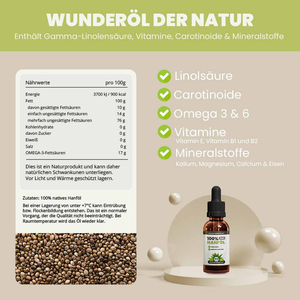 SANUUS 2IN1 Bio Hanföl 100ml fürs Immunsystem & zum Abnehmen