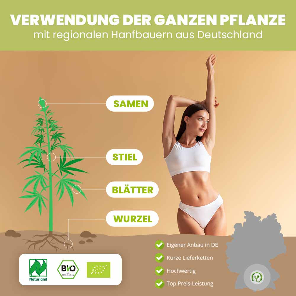 SANUUS 2IN1 Bio Hanföl 100ml fürs Immunsystem & zum Abnehmen